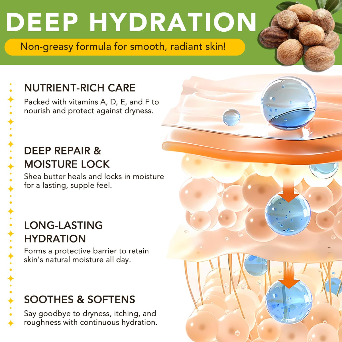 APUUFYQC melting shea butter on hand for quick absorption and hydration