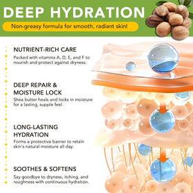 APUUFYQC melting shea butter on hand for quick absorption and hydration