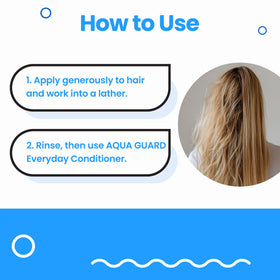 AQUA GUARD bottle staged in bathroom for daily routine benefit