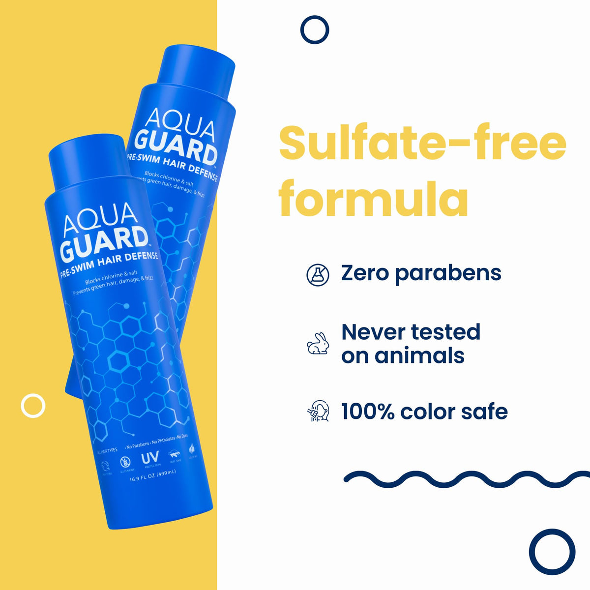 AQUA GUARD next to ruler to show family-size 16.9 oz scale benefit