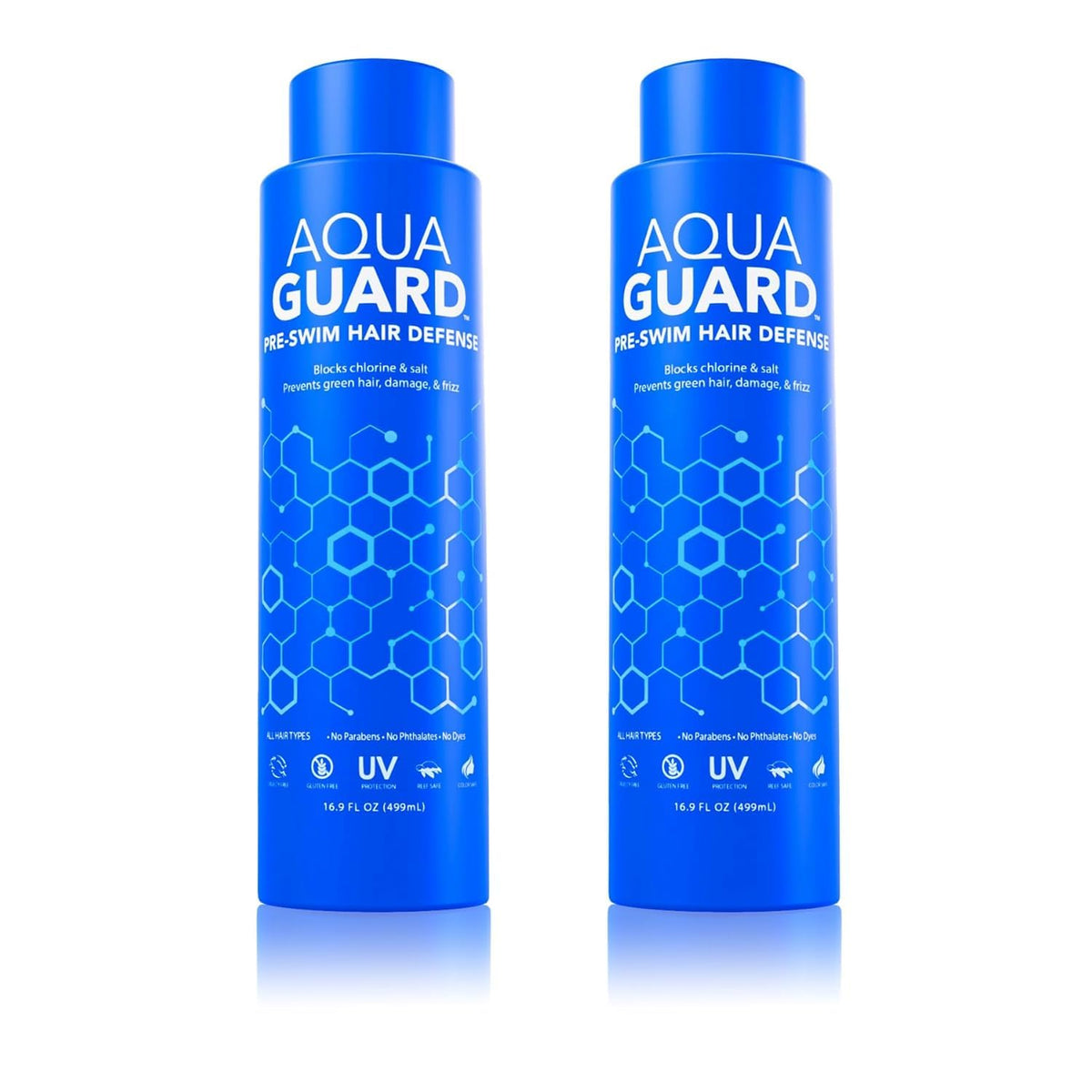 AQUA GUARD front bottles showing family-size two-pack and convenience
