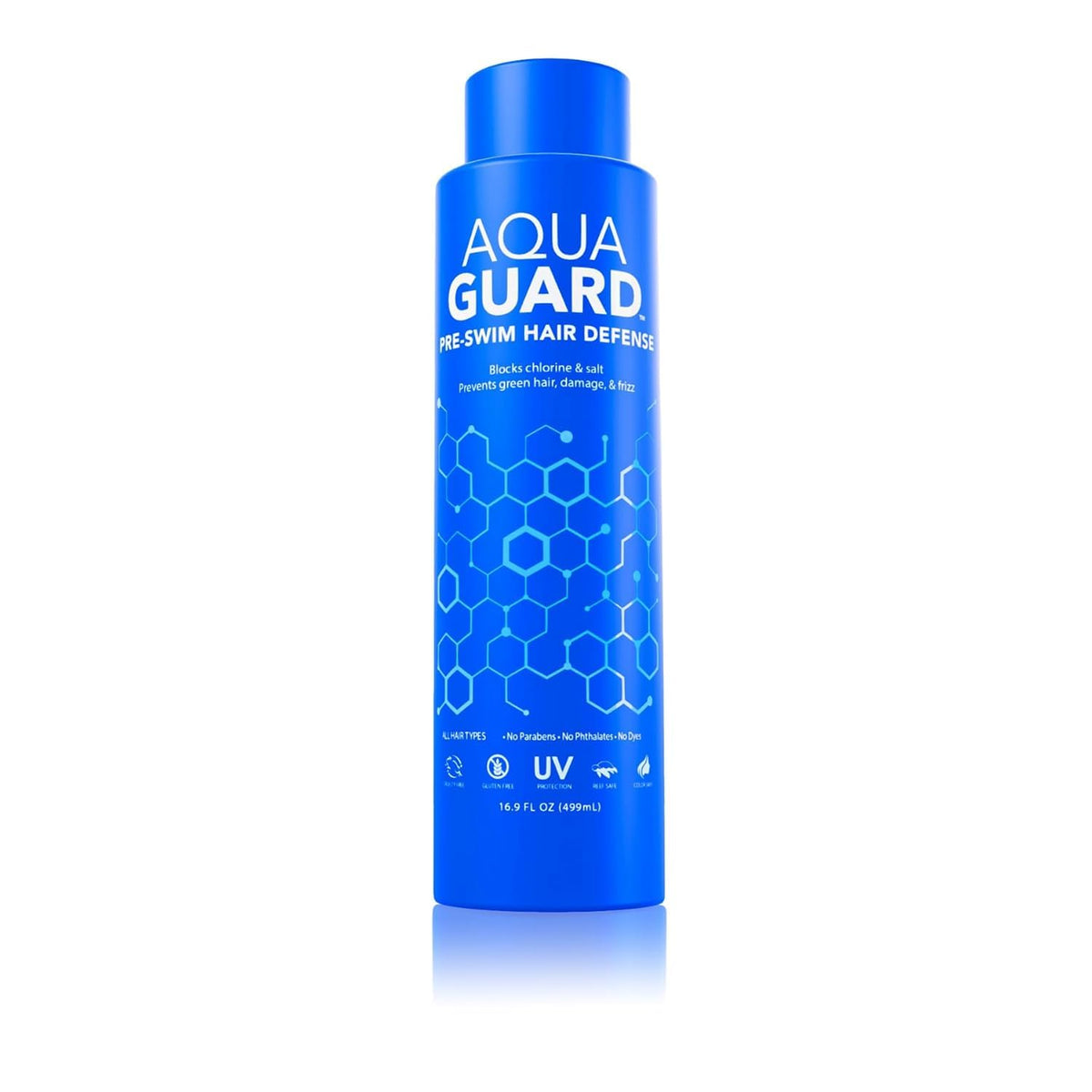 AQUA GUARD front packaging showing family-size bottle and protection benefit