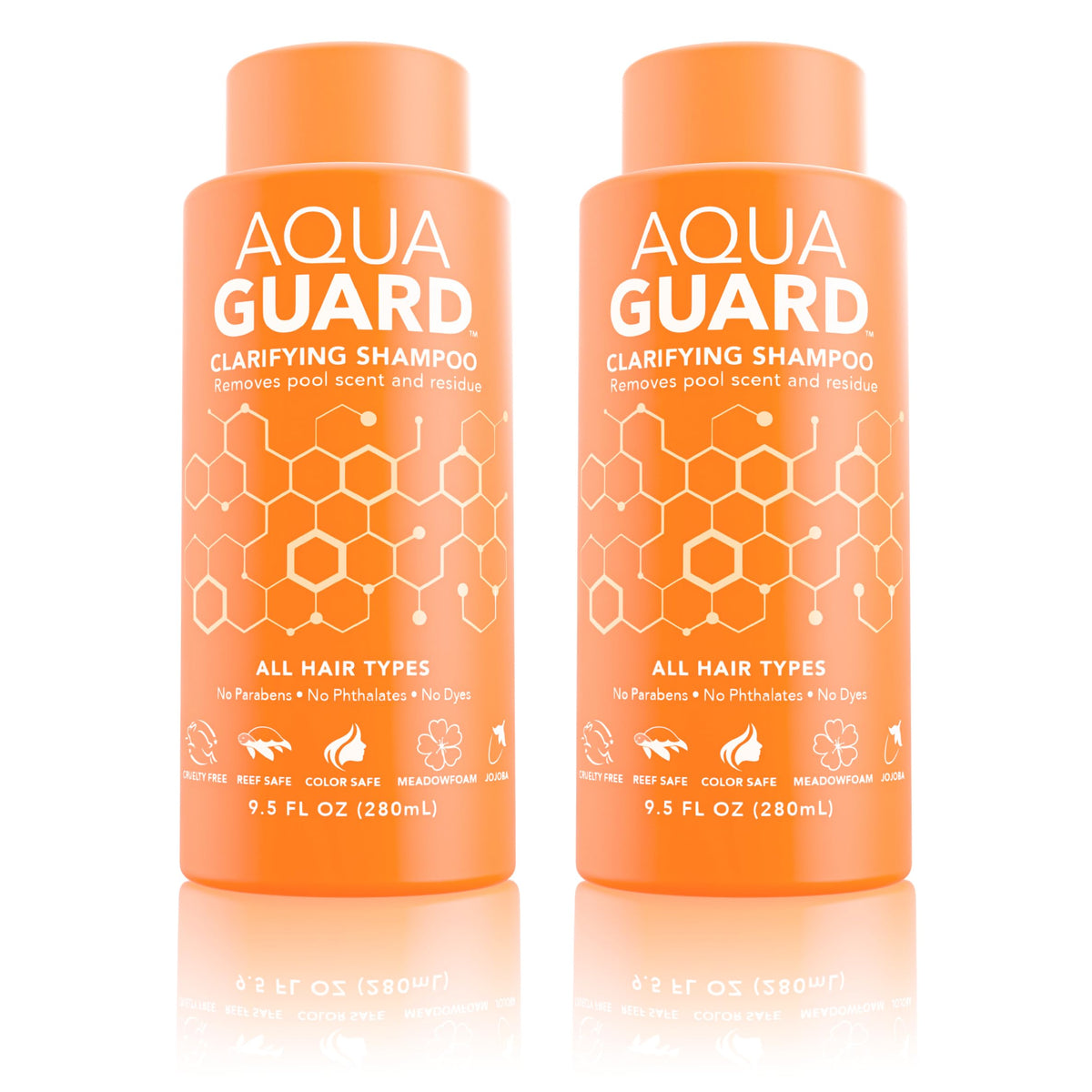 AQUA GUARD front packaging showing clear label and benefits