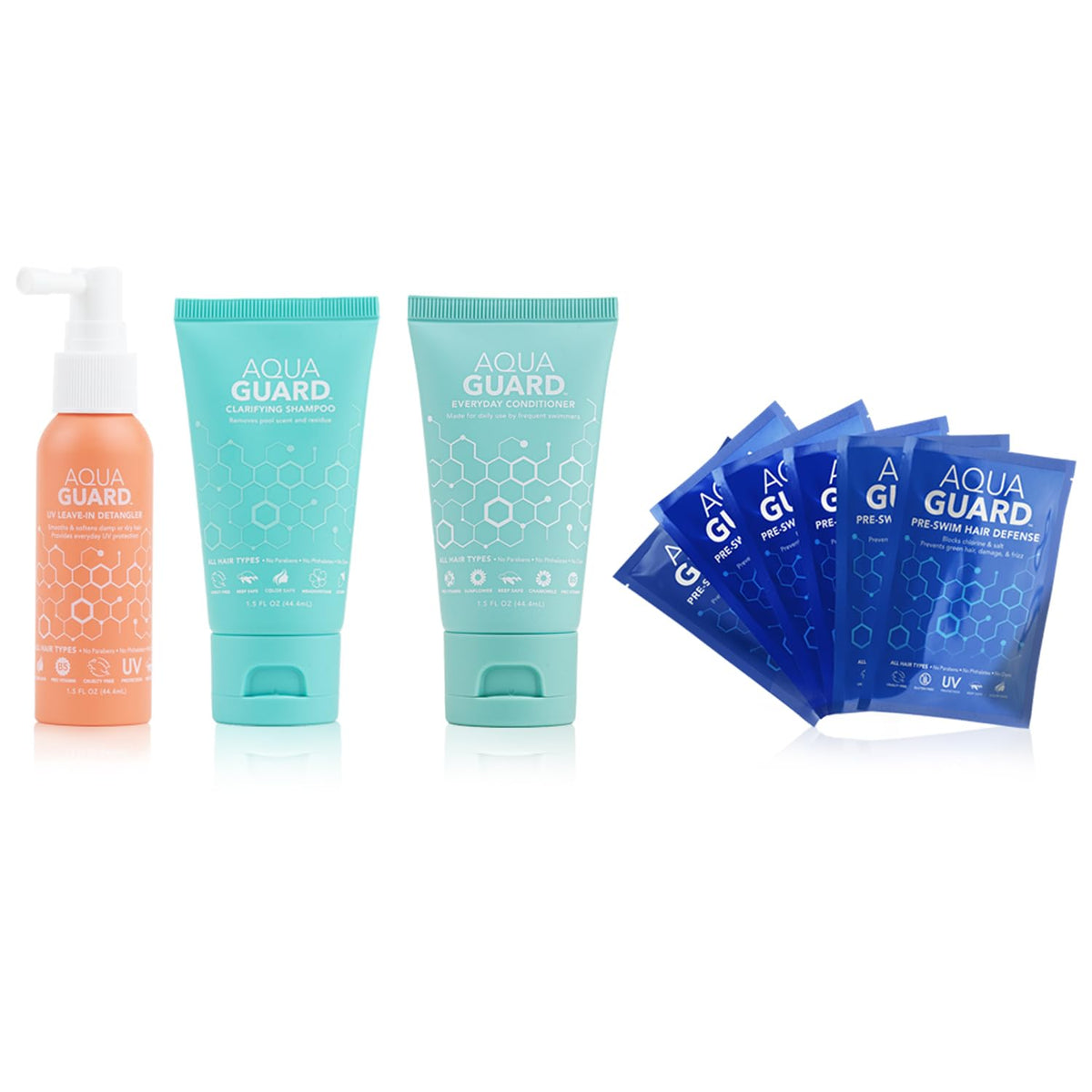 AQUA GUARD front packaging showing compact travel hair care kit benefits