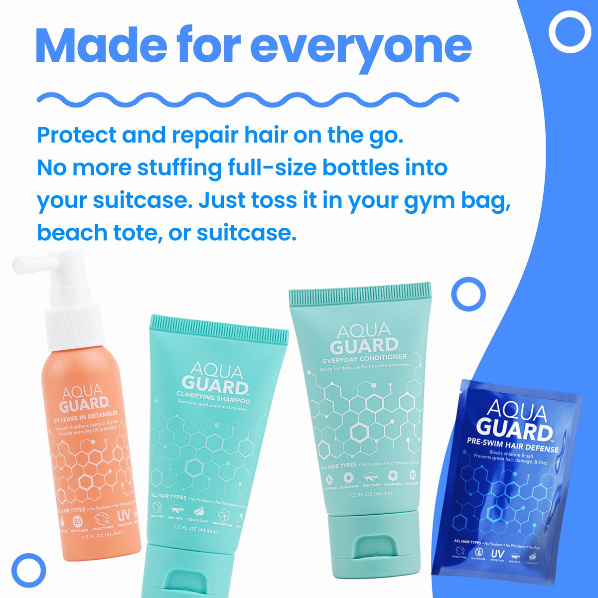 AQUA GUARD in use poolside application protecting hair before swimming