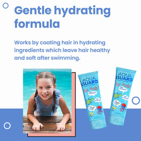 AQUA GUARD label close-up listing ingredients and safety certifications