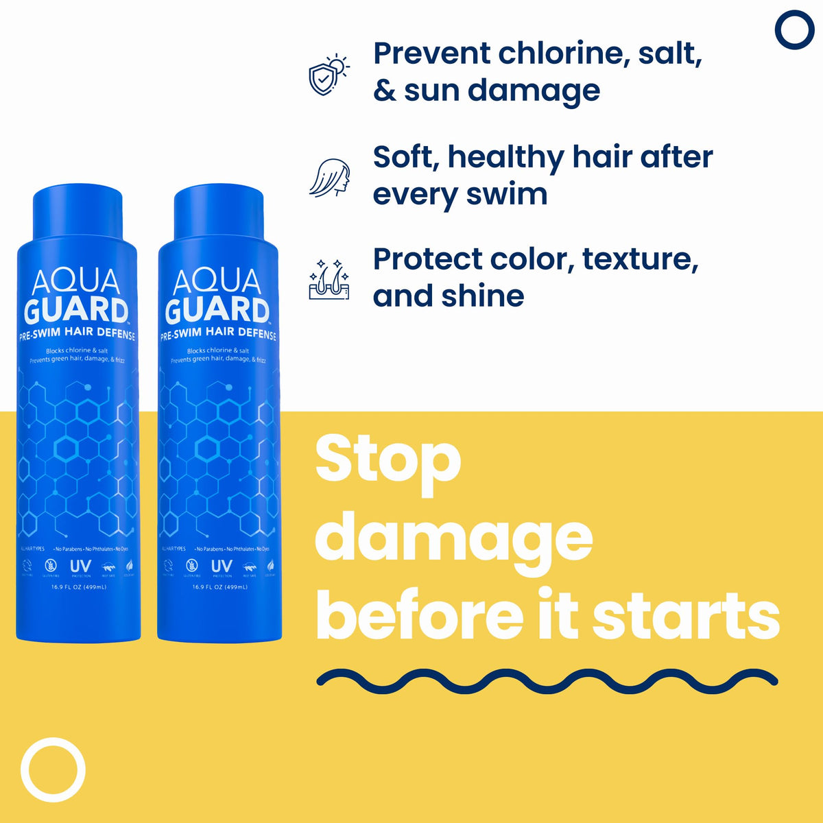 AQUA GUARD label close-up highlighting ingredients and usage instructions