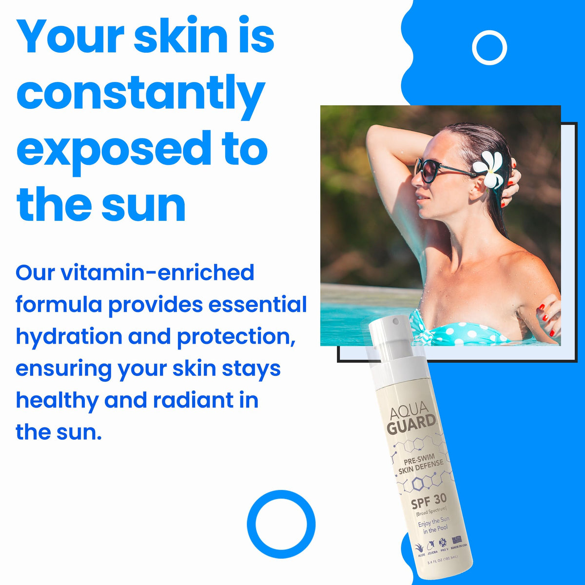 AQUA GUARD poolside lifestyle scene showing real-world hydration and protection benefit