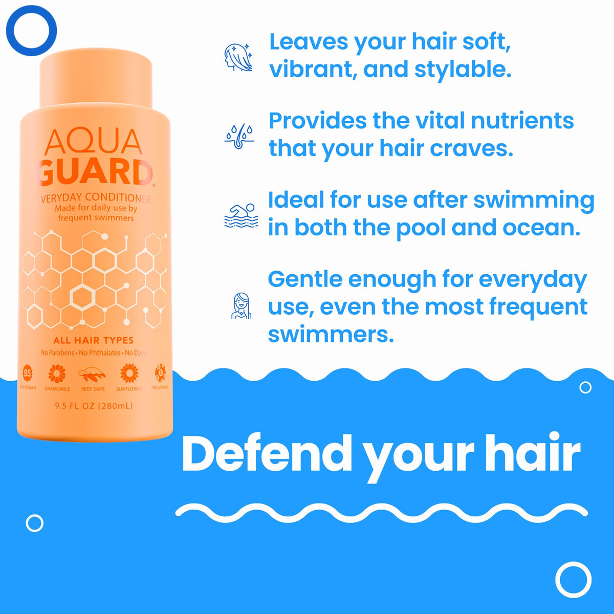 AQUA GUARD creamy conditioner texture poured on hand, shows smooth application benefit