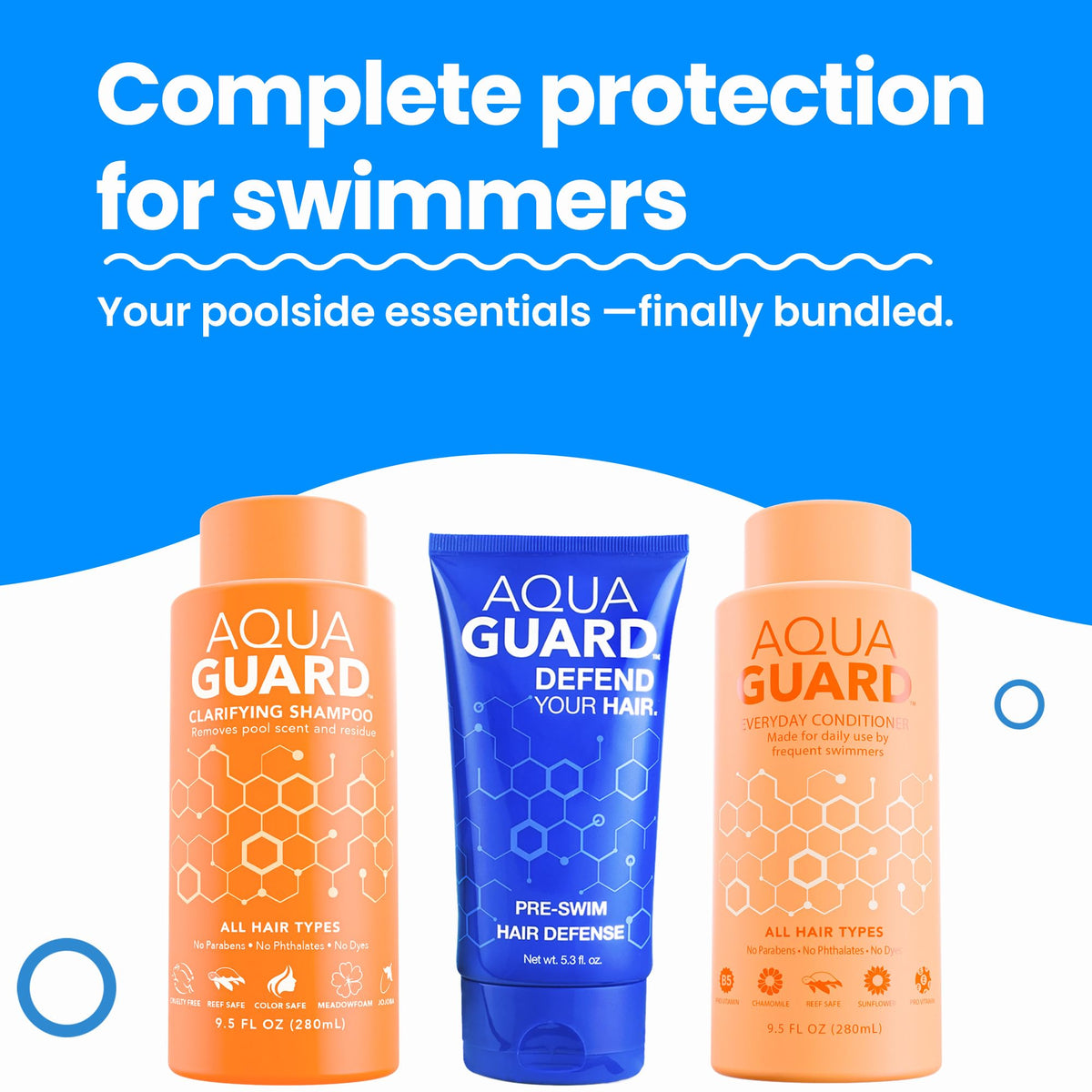 AQUA GUARD pre-swim cream texture close-up demonstrating lightweight barrier