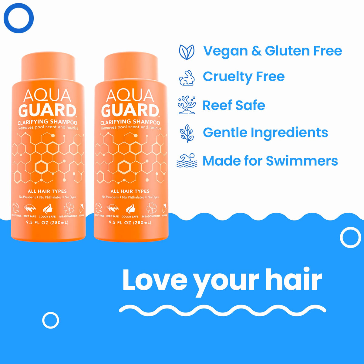 AQUA GUARD pump and label detail highlighting usage instructions