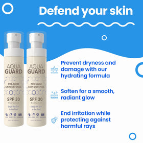 AQUA GUARD pump dispensing product highlighting easy application and controlled use