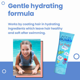 AQUA GUARD next to common items showing 8.45 oz size for travel