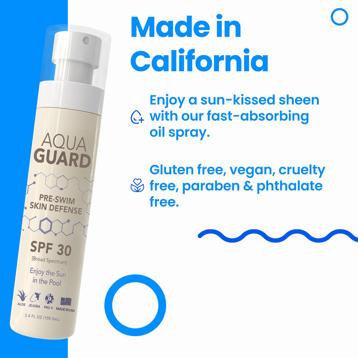 AQUA GUARD SPF 30 label detail showing sun protection benefit