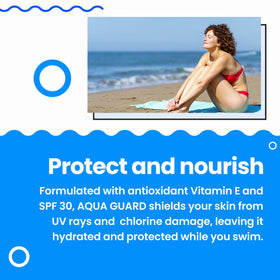 AQUA GUARD texture on hand showing smooth oil formula and instant hydration
