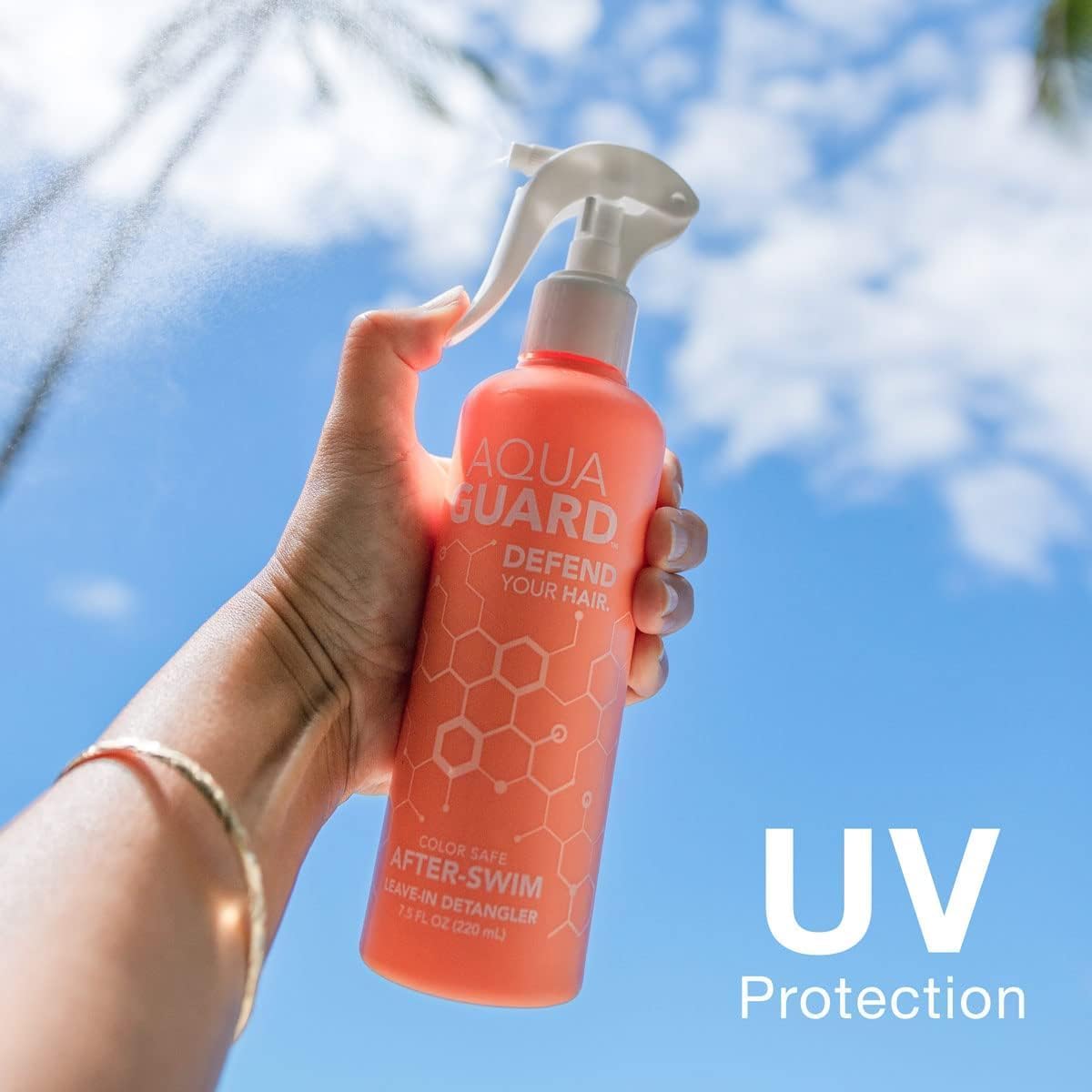 AQUA GUARD texture drops on skin highlighting lightweight, non-greasy formula