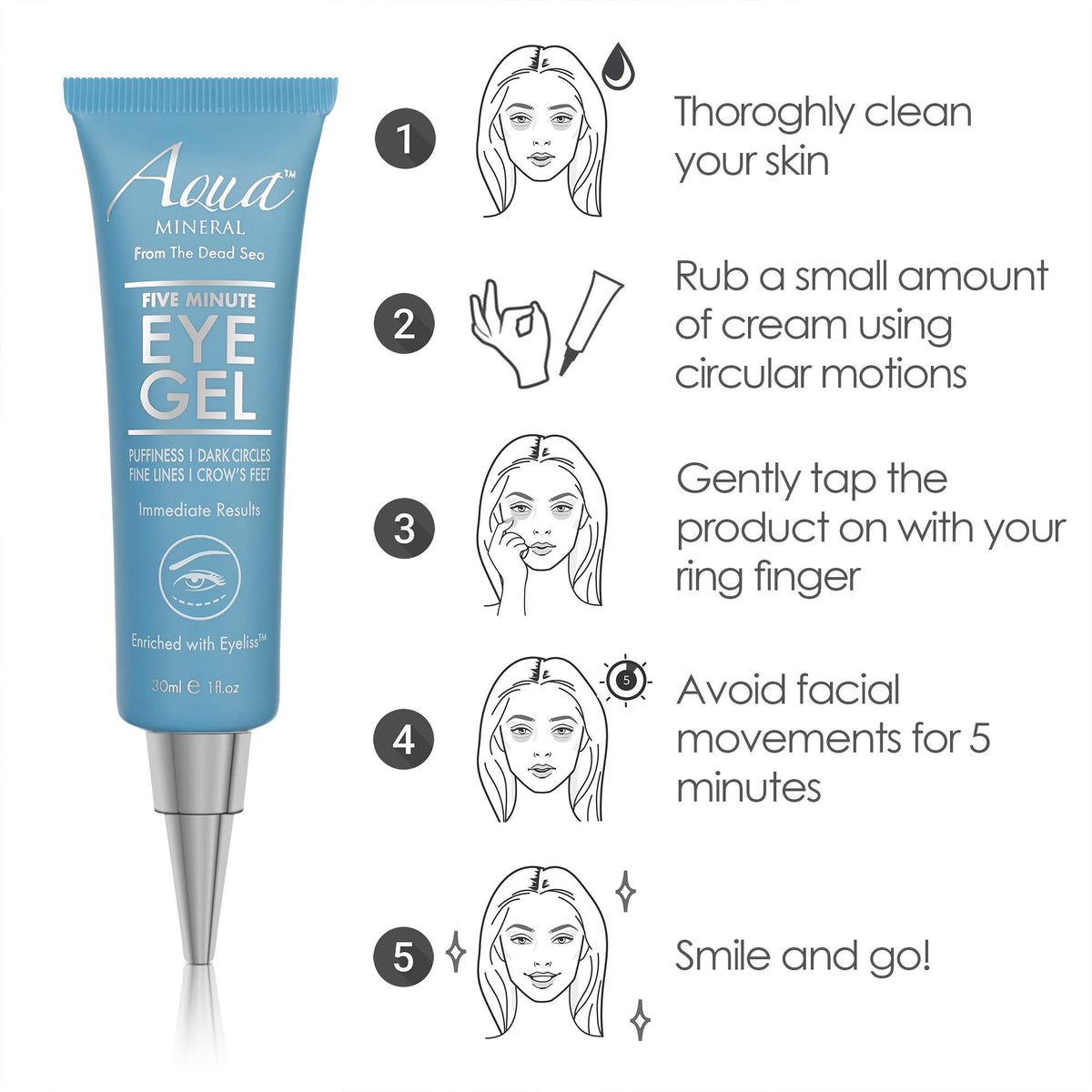 Aqua Mineral before and after under-eye showing reduced puffiness