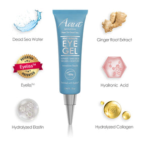 Aqua Mineral open jar revealing clear gel and hydrating formula