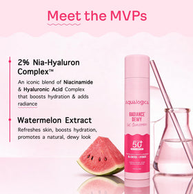 Aqualogica watermelon and niacinamide visuals showing soothing antioxidants