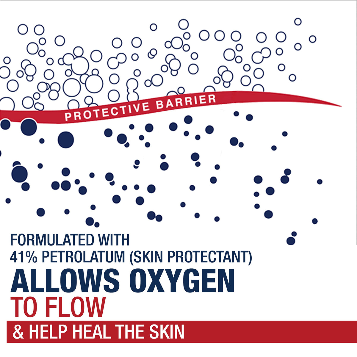 Aquaphor jar label and lid detail showing brand trust and ingredient clarity