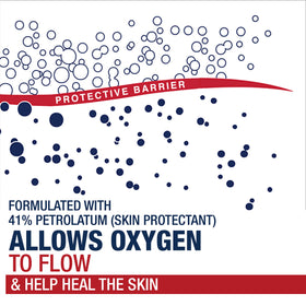 Aquaphor jar label and lid detail showing brand trust and ingredient clarity