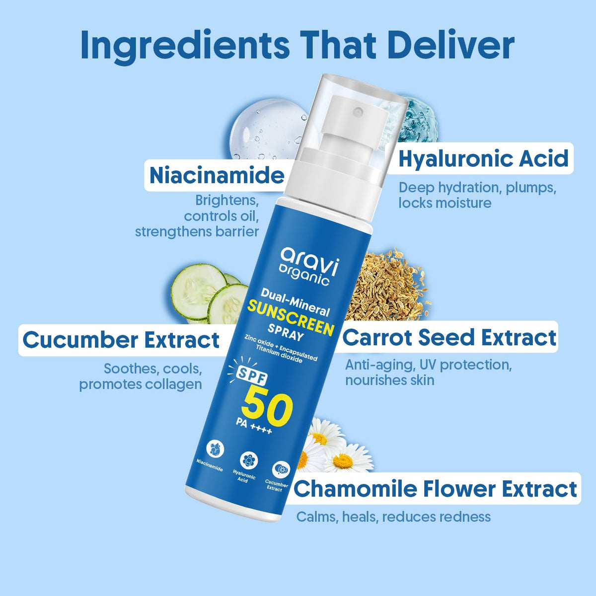 Aravi Organic being applied to arm demonstrating quick, even coverage