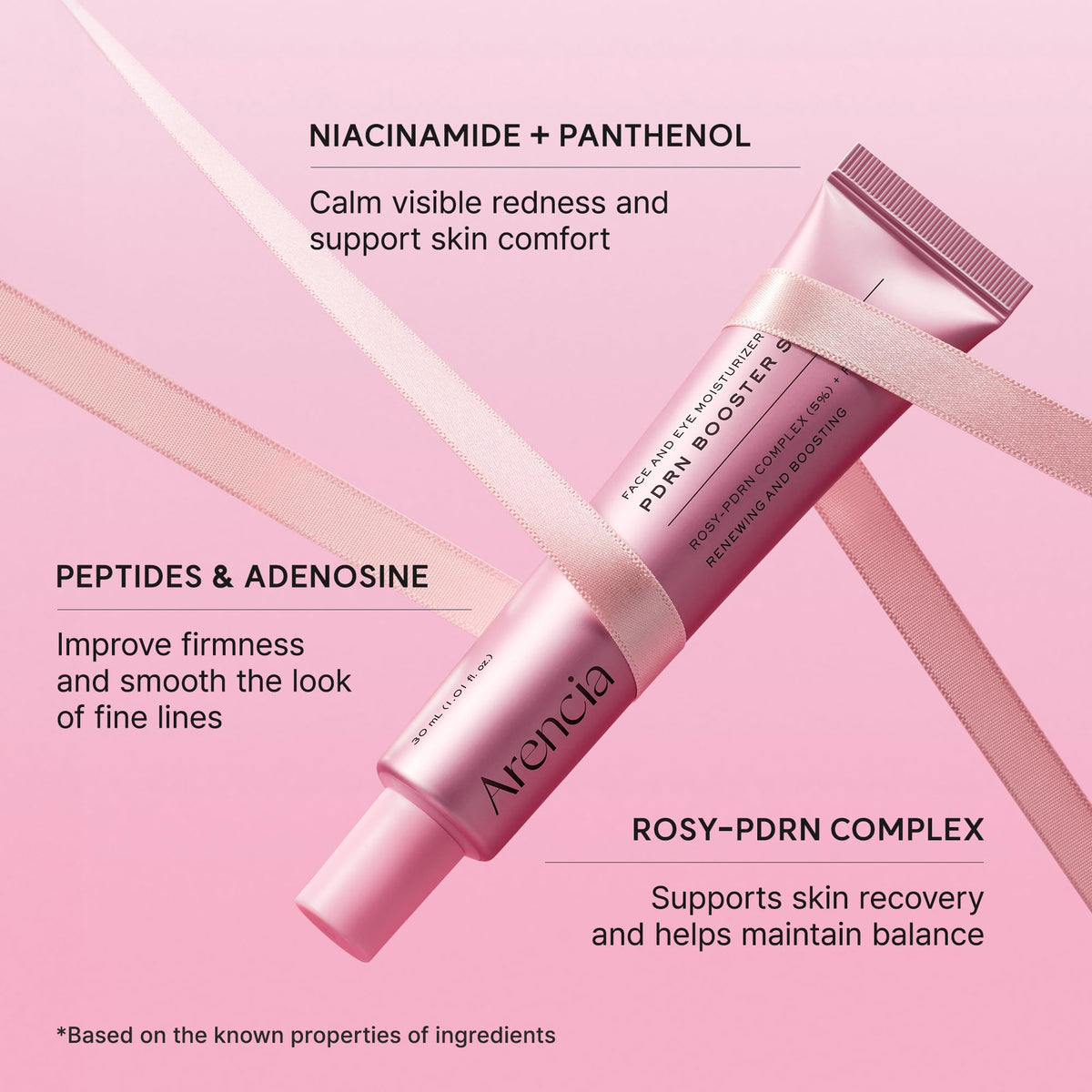 ARENCIA 30ml size held in hand to show scale and travel-friendly convenience