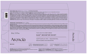 ARENCIA before and after texture comparison showing visible smoothing benefit