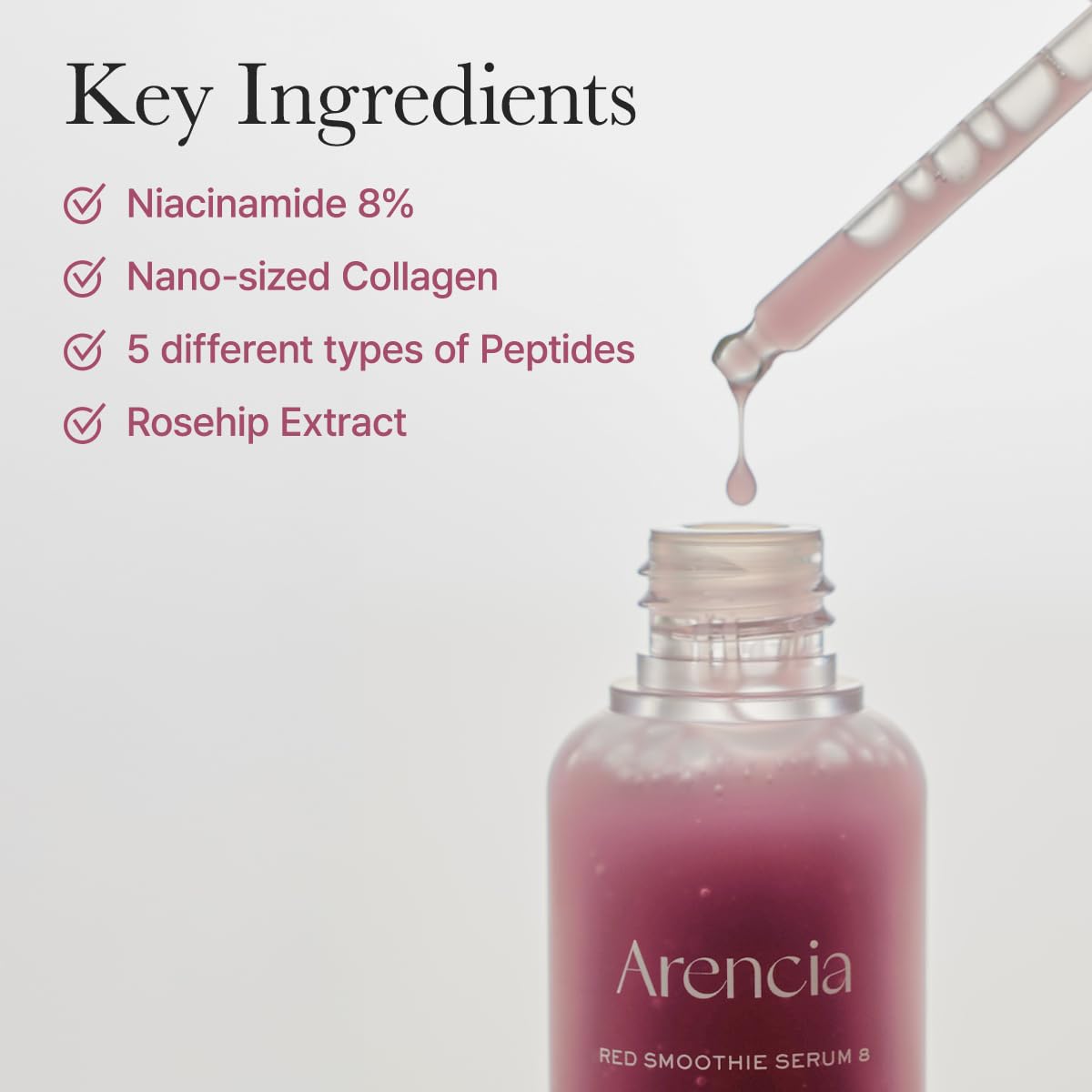 ARENCIA ingredient display of niacinamide, peptide, vitamin icons for benefits