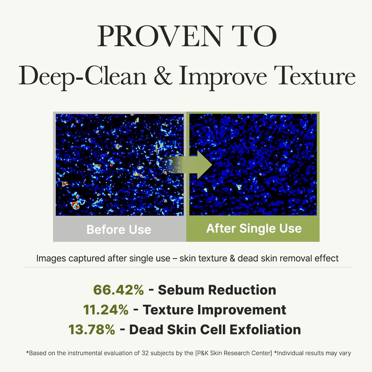 ARENCIA ingredients label closeup showing salicylic acid and green tea benefits