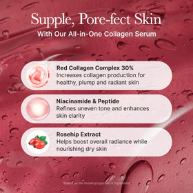 Arencia label close-up showing ingredients like niacinamide and peptides