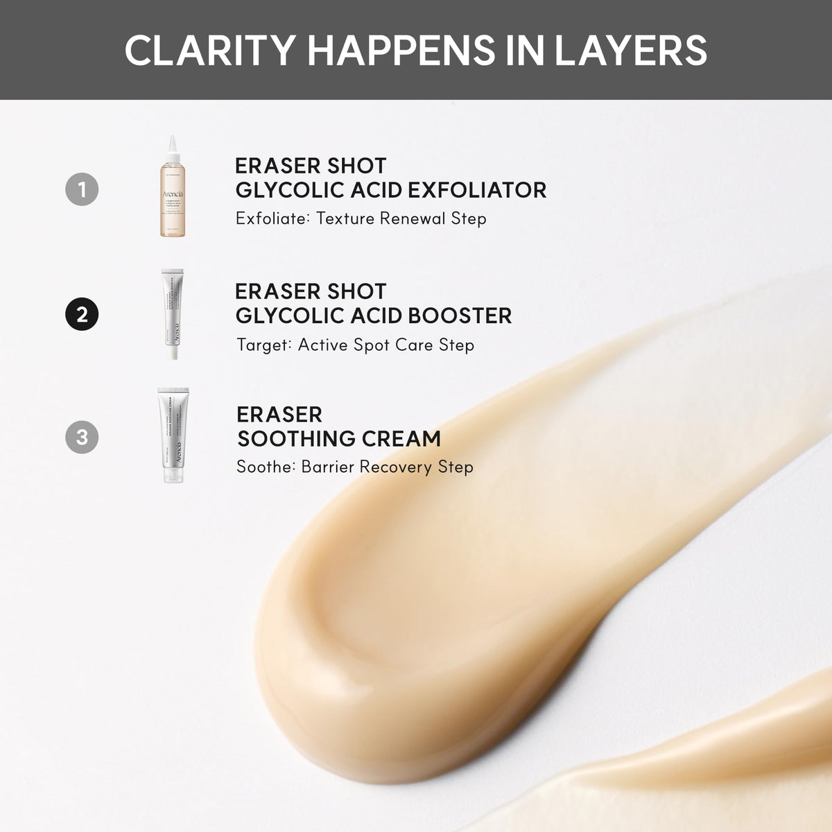 ARENCIA pictured in bathroom routine setting, conveys daily use and convenience