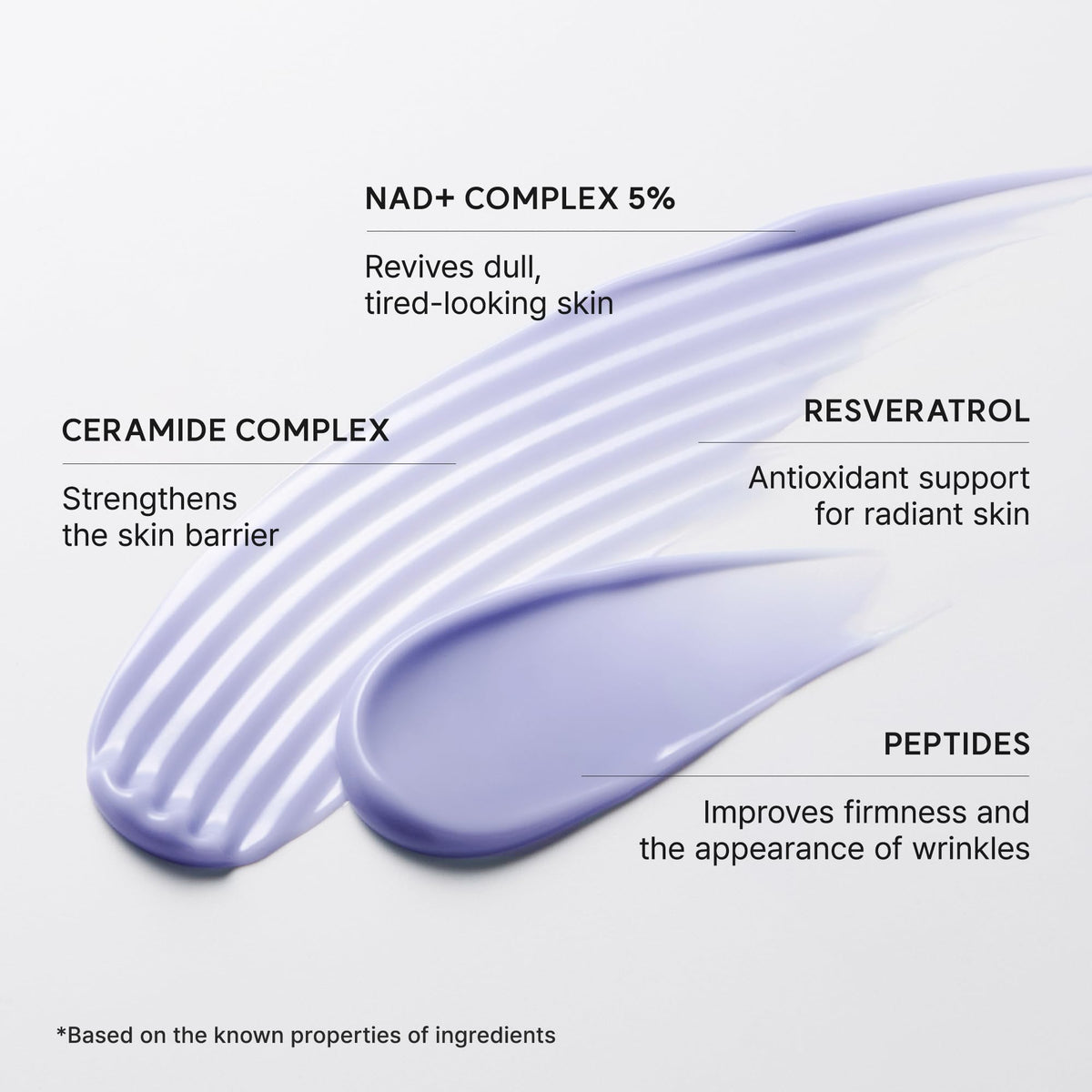 ARENCIA ceramide illustration emphasizing barrier support benefit