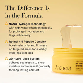 ARENCIA patches in hand to show size and precise application scale