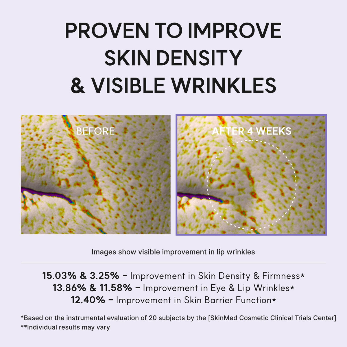 ARENCIA peptide blend visual indicating improved skin texture benefit