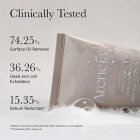 ARENCIA label detail listing key actives LHA and salicylic acid