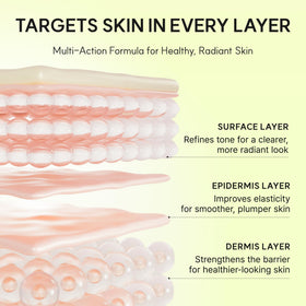 ARENCIA serum on hand demonstrating fast absorption and smooth finish