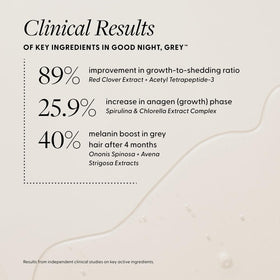 Arey close-up label showing ingredient highlights and clean formulation benefits