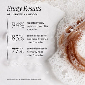 Arey shampoo lather in hand showing gentle texture and cleansing