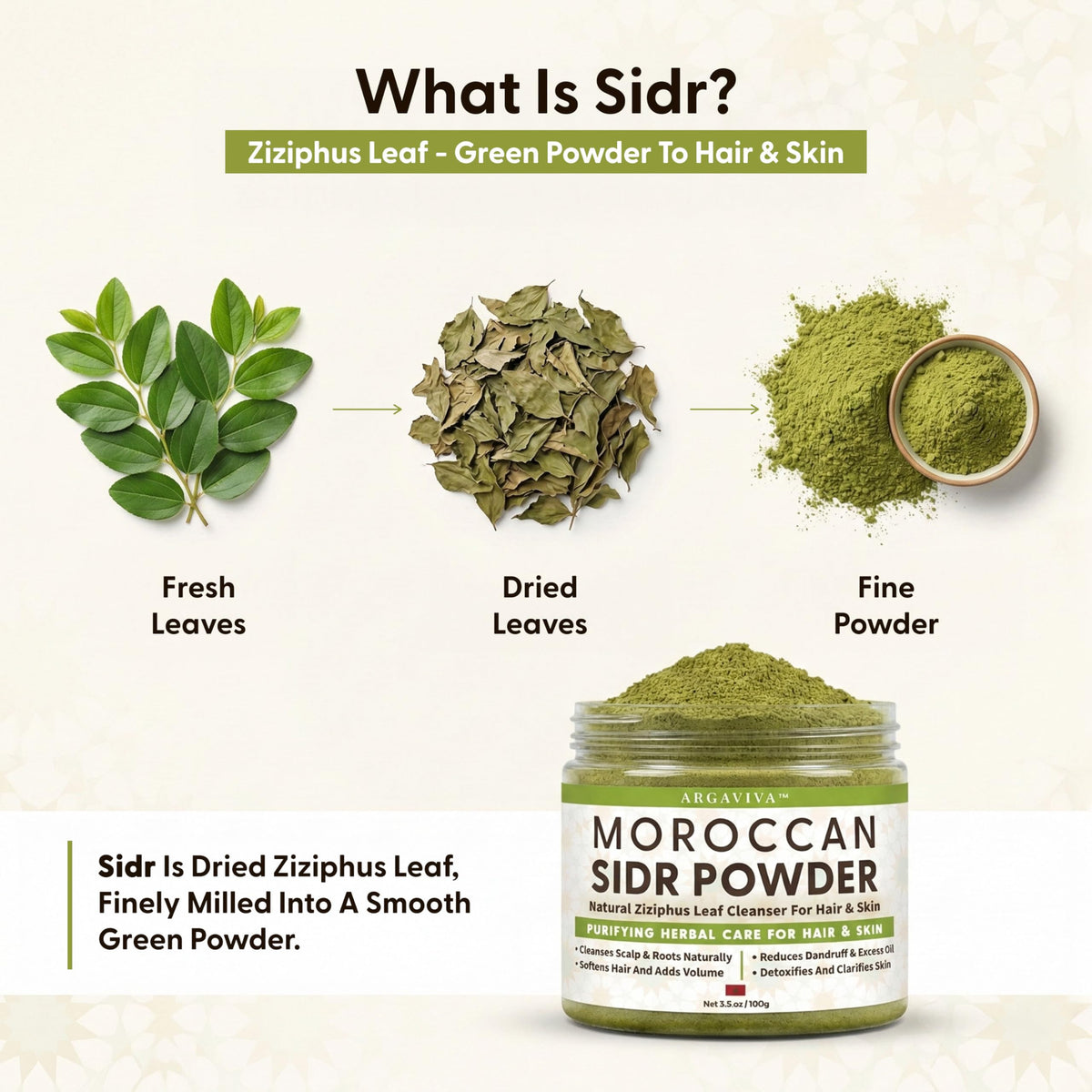 Bowl of mixed Argaviva Sidr paste ready to apply nourishing mask