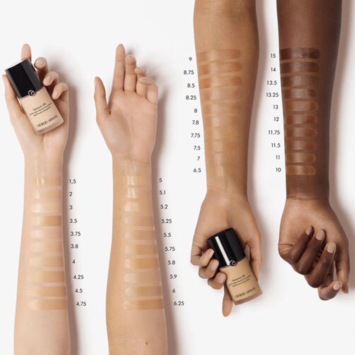 Armani Beauty Luminous Silk applied with sponge showing buildable coverage and smooth finish