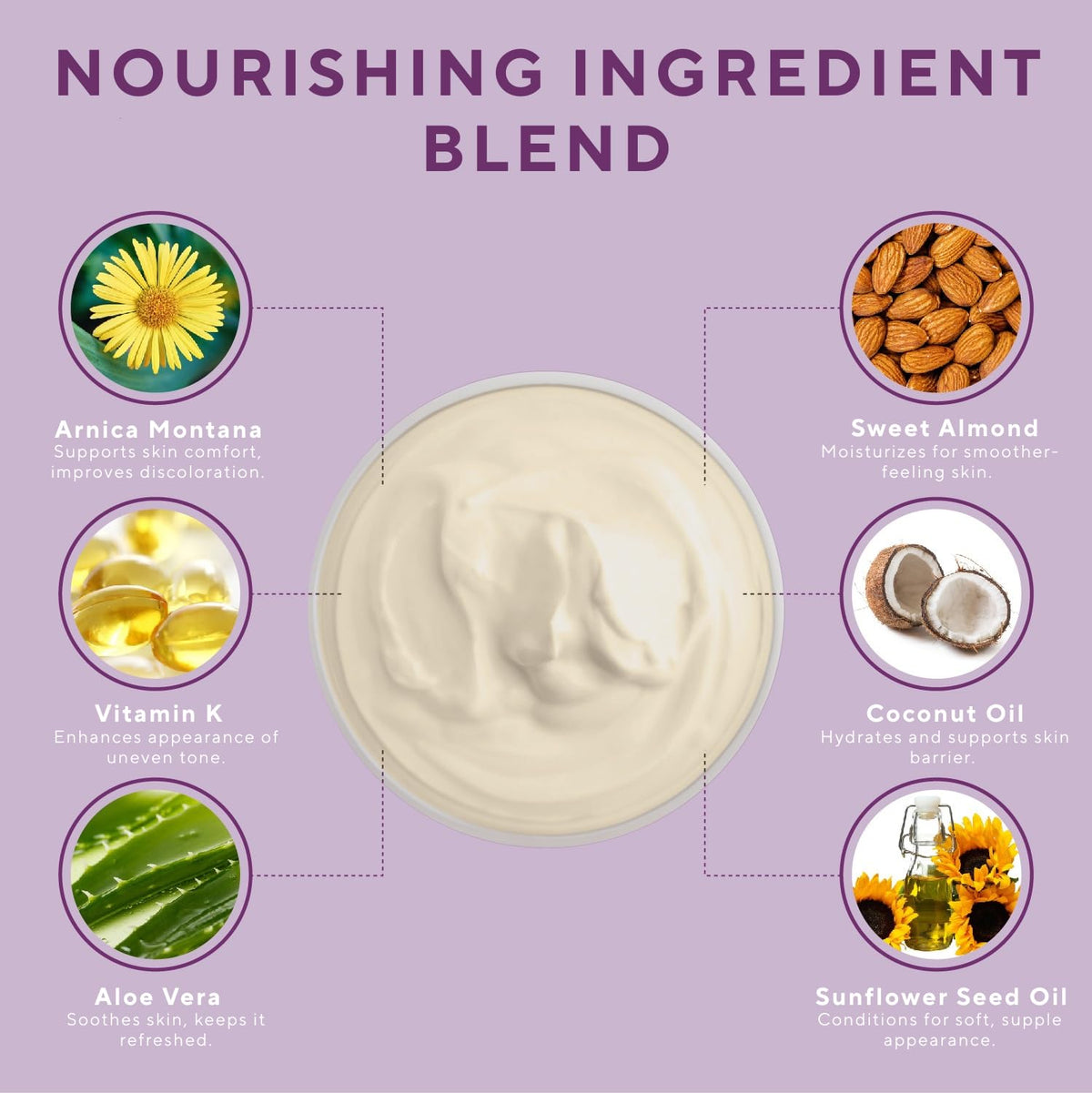 Arnique label and ingredients close-up showing formulation transparency and ingredient clarity