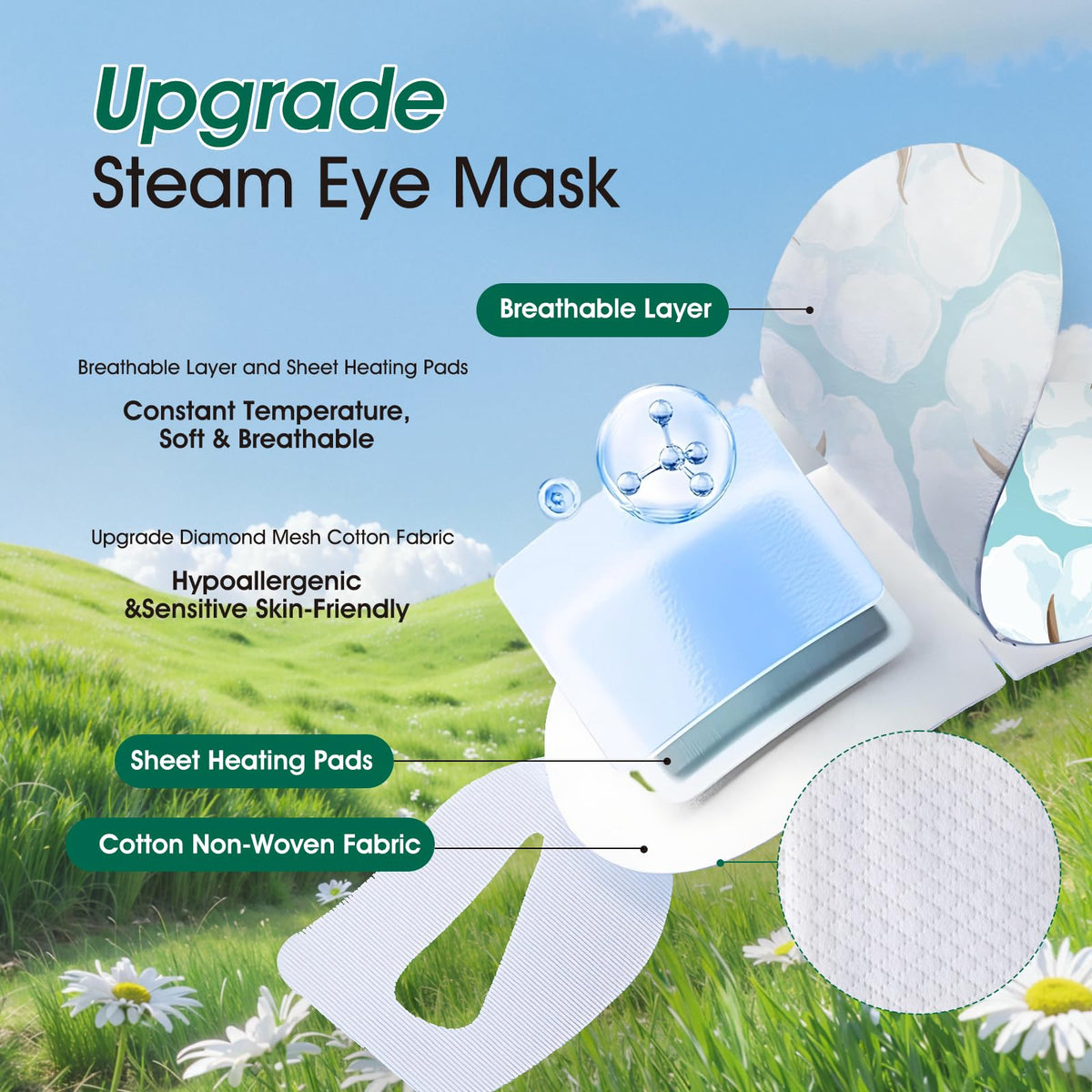AROIC individually wrapped pouch displayed for hygienic single-use convenience and portability