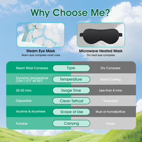 AROIC mask held in hand showing compact size and portability
