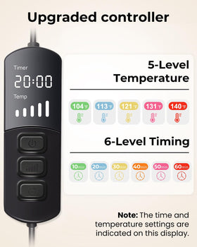 Aroma Season graphene heating element close-up, shows even far-infrared warmth delivery