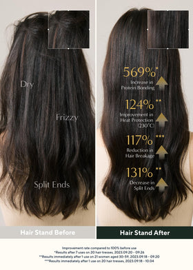 AROMATICA label detail with listed plant-based ingredients supporting informed choice