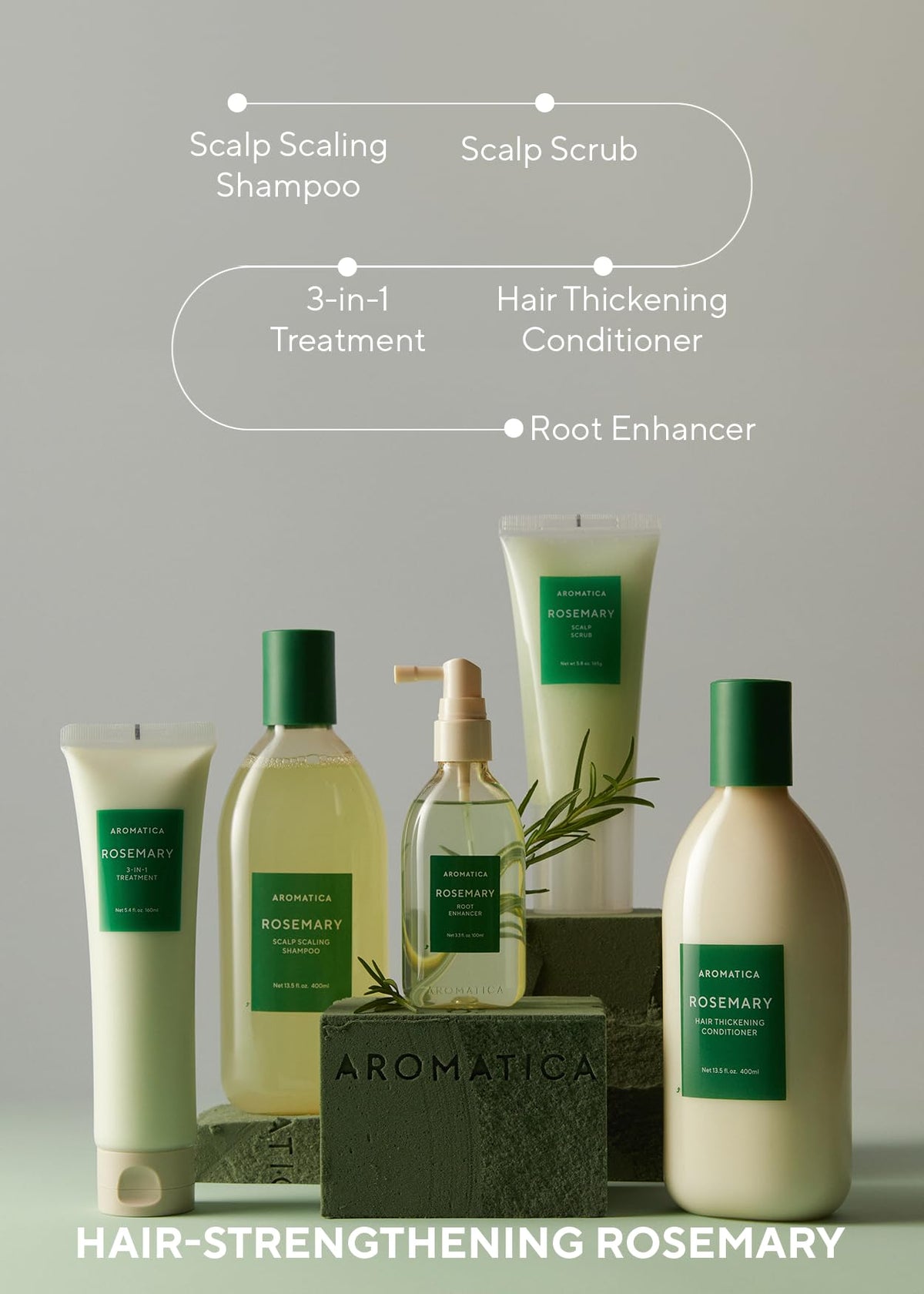 AROMATICA close-up label showing ingredient transparency and trust
