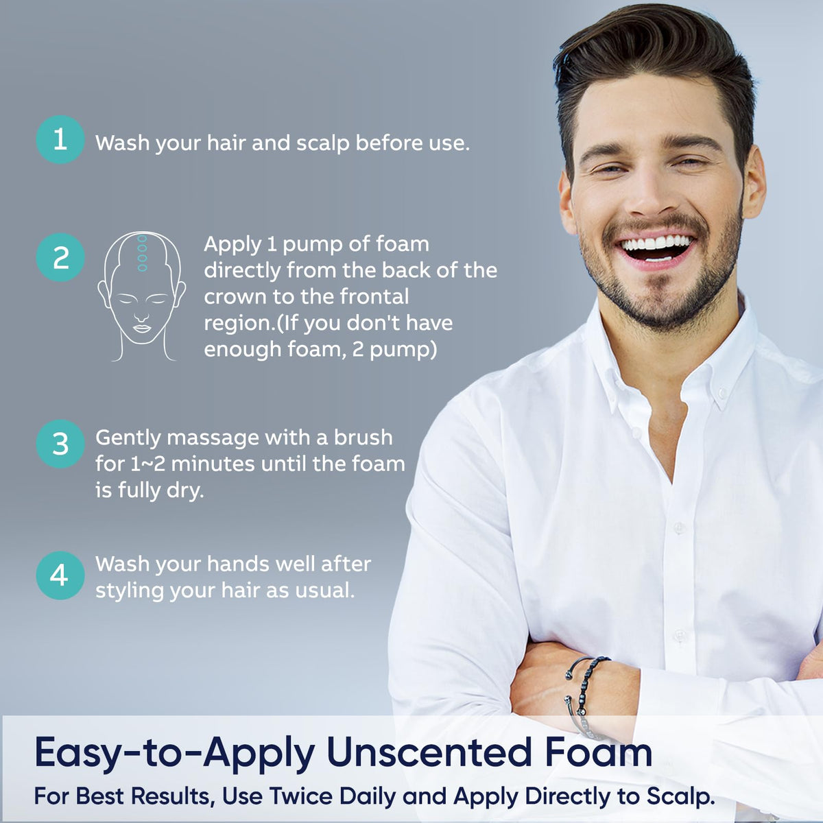 Artimore foam used on beard showing patch coverage and improved hair density appearance