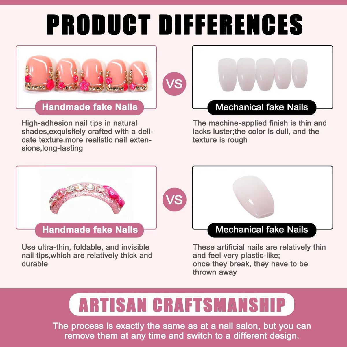 ARTIXY gloss finish reflecting light showing smooth surface and salon-like shine benefit