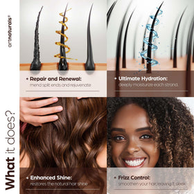 Artnaturals argan oil swirl and botanical ingredients illustrating moisturizing benefits